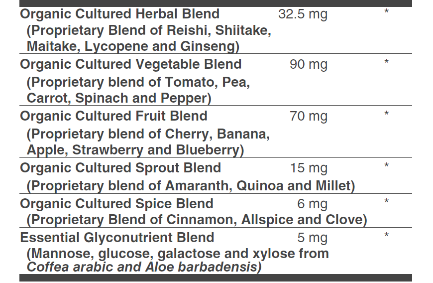 One Daily - Whole Food Multivitamin