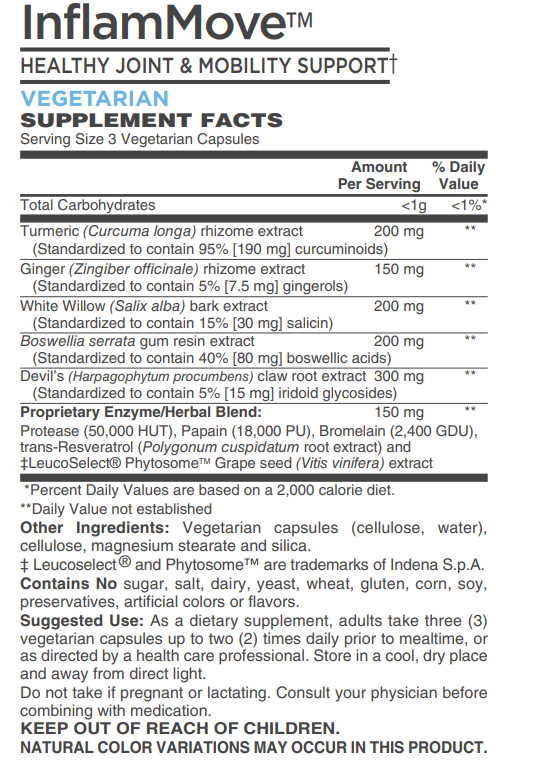 InflamMove™