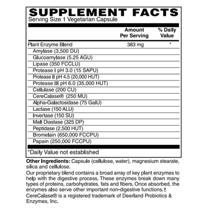 Enzymes (Vegetarian)