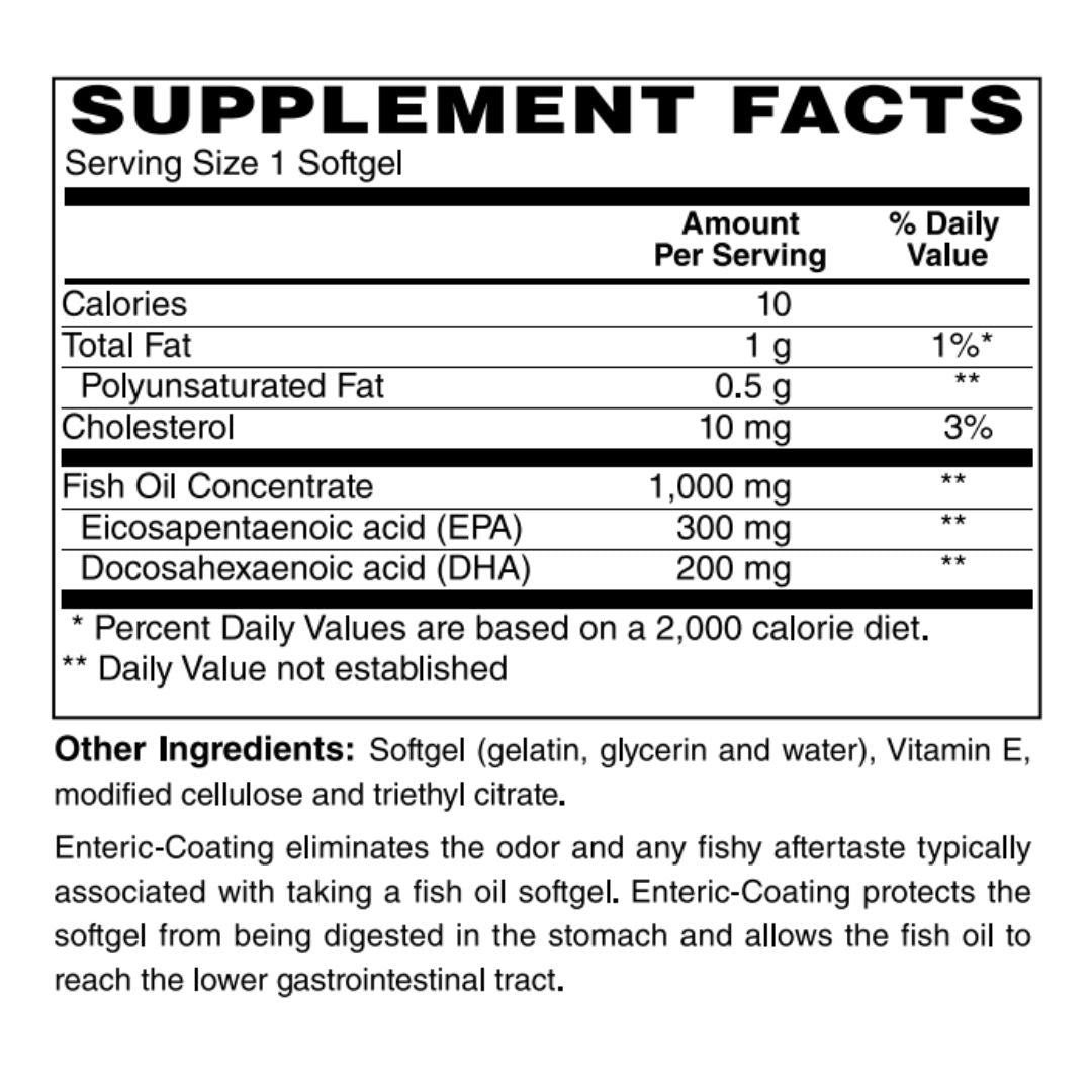 Super Omega-3 (Fish Oil)