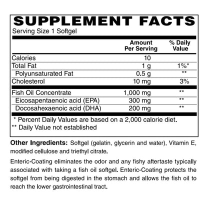 Super Omega-3 (Fish Oil)